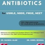 High Yield Antibiotics (Color)