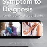 Symptom to Diagnosis An Evidence Based Guide (Color)