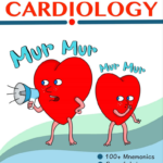 Visual Mnemonic Cardiology (Color)