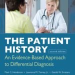 The Patient History (Color)