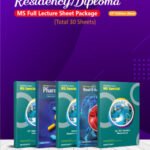 Genesis Lecture Sheet MS Residency & Diploma Full Package (30 Sheet)