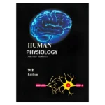 Vision Human Physiology