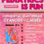Pediatrics Is Fun (Color)