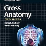 BRS Gross Anatomy (Color)