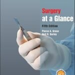 Surgery at a Glance (Color)