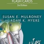 Netter's Physiology Flash Cards (Color)