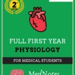Full First Year Physiology Notes (Color)