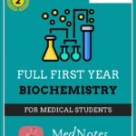 Full First Year Biochemistry Notes (Color)