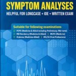 DCA Cluster of Symptom Analysis