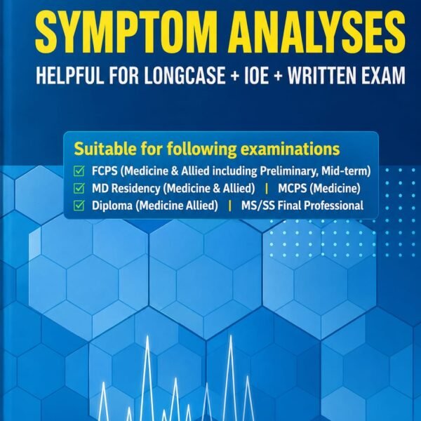 DCA Cluster of Symptom Analysis