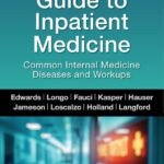 Harrison's Guide to Inpatient Medicine: Common Internal Medicine Diseases and Workups (Color)